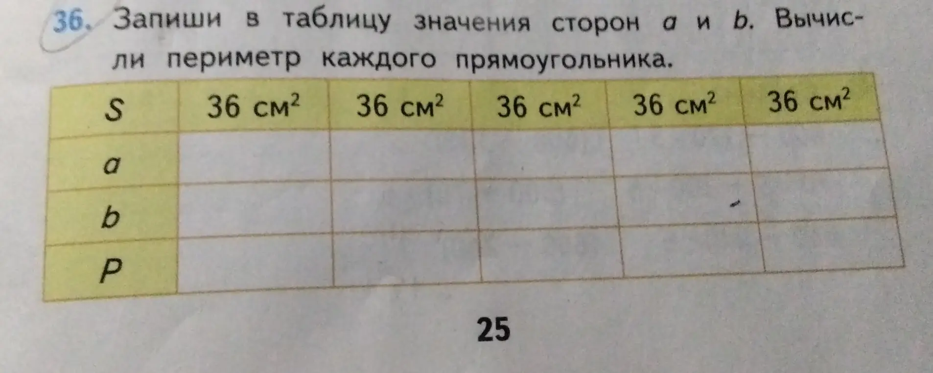 Запиши в таблицу значения сторон a и b и вычисли периметр каждого прямоугольника.