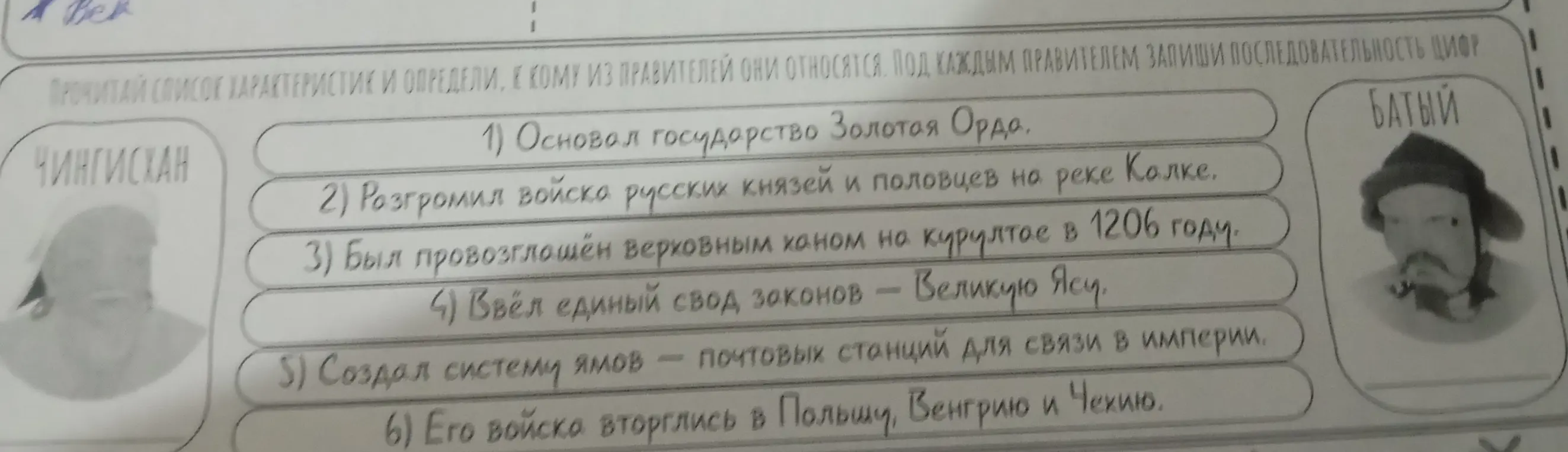 Прочитай список характеристик и определи, к кому из правителей они относятся.