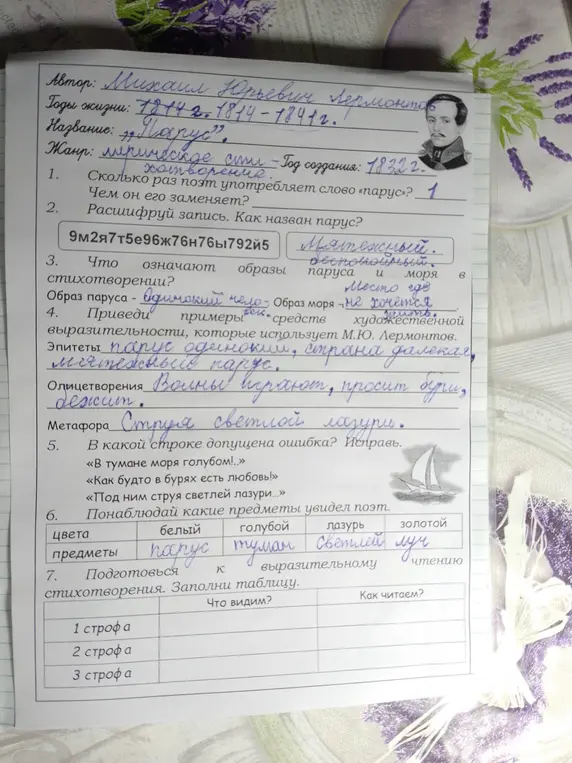Ответь на вопросы по стихотворению Лермонтова "Парус".