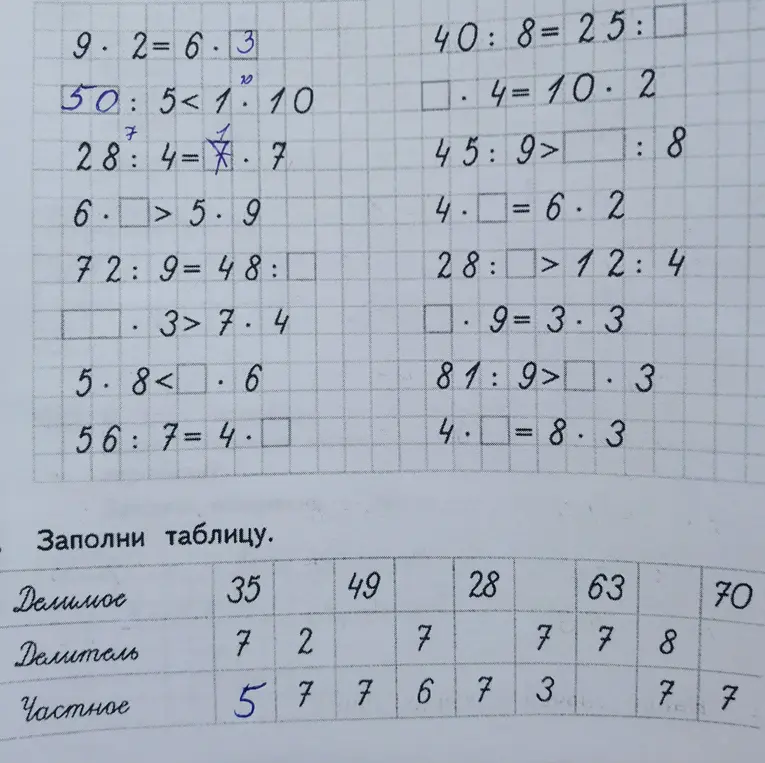 Реши примеры и заполни таблицу.