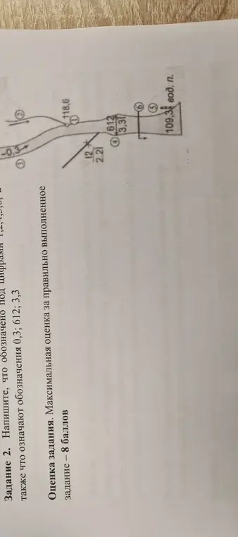 Напиши, что обозначено под цифрами 1, 2, 3, 4, 5, 6, а также, что означают обозначения 0,3; 612; 3,3