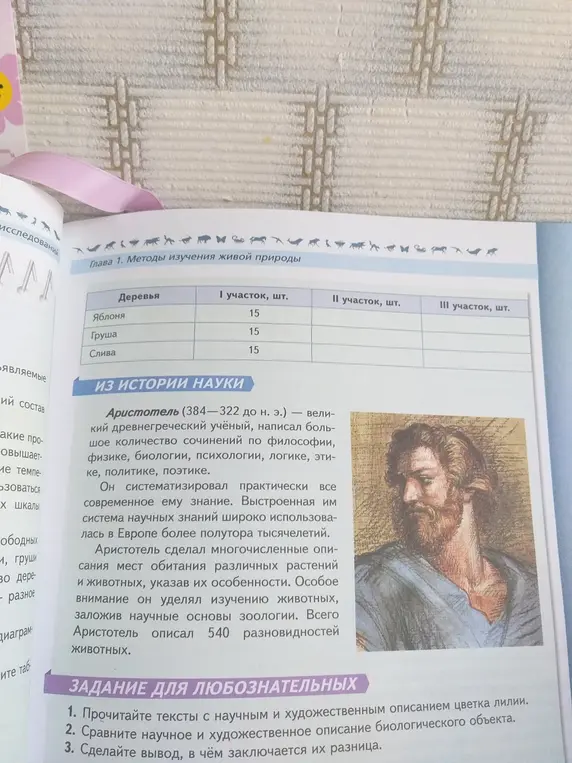 Прочитай тексты с научным и художественным описанием цветка лилии, сравни научное и художественное описание биологического объекта и сделай вывод, в чём заключается их разница.