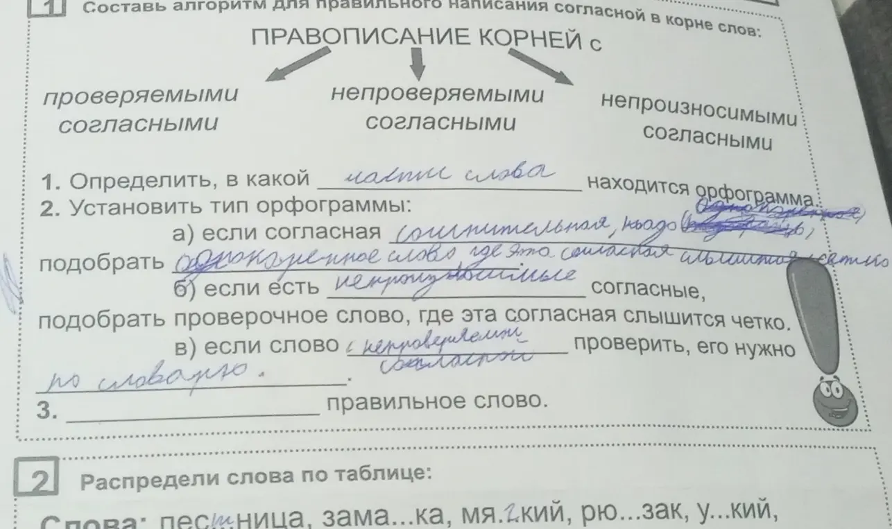 Составь алгоритм для правильного написания согласной в корне слов.