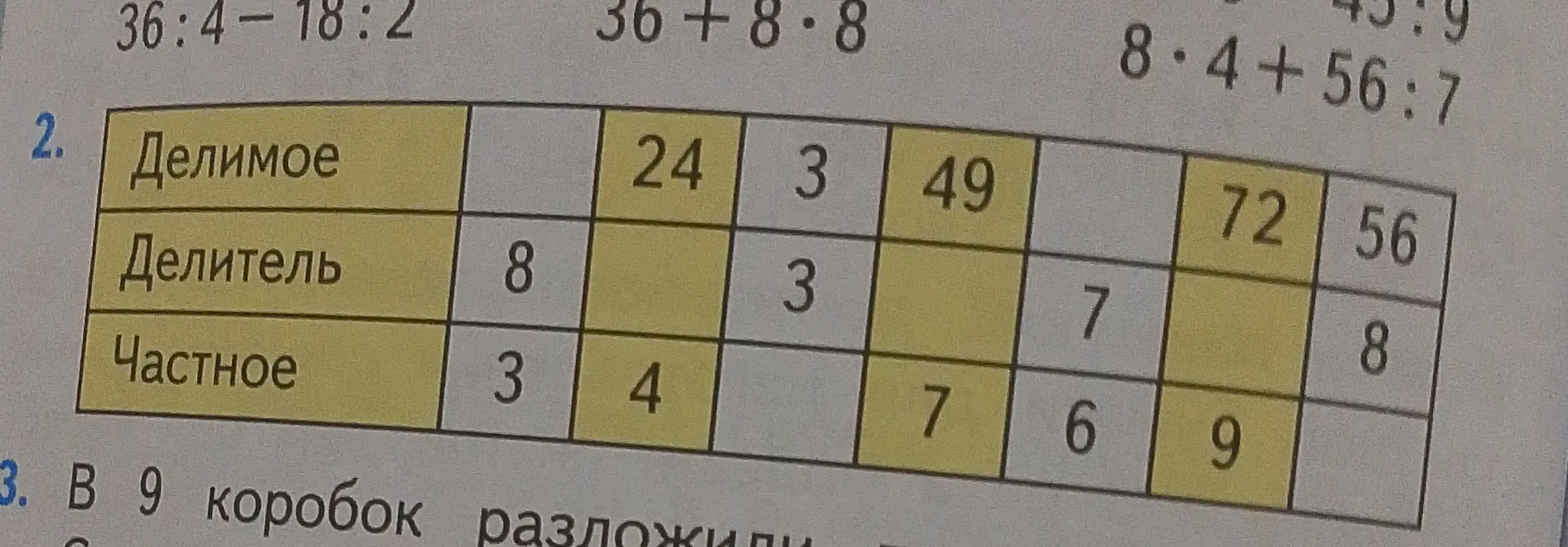 Заполни таблицу с примерами на деление.