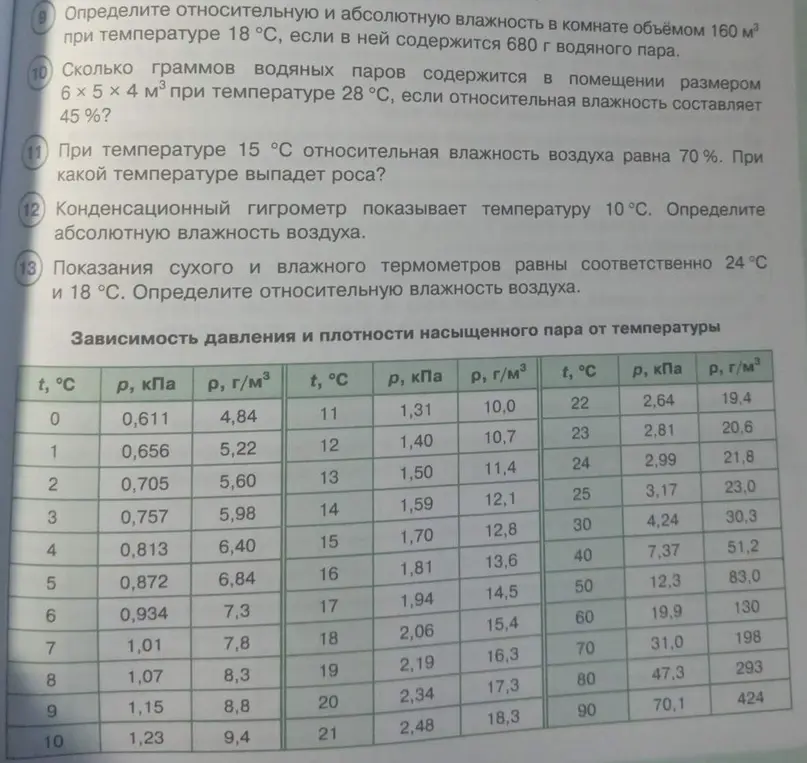 При температуре 15 °С относительная влажность воздуха равна 70%. Определи, при какой температуре выпадет роса?