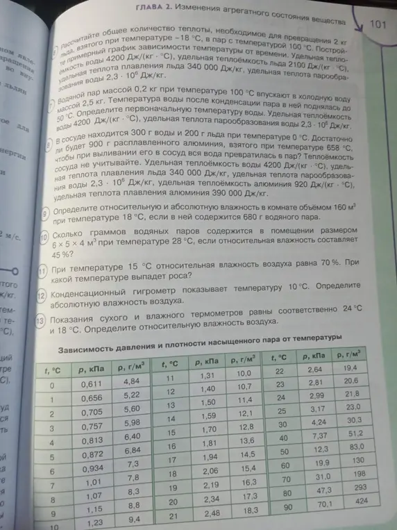 Реши задачи про влажность воздуха.