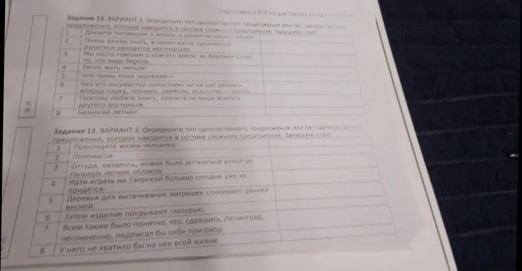 Определи типы односоставных предложений или типы односоставных предложений, которые находятся в составе сложного предложения.