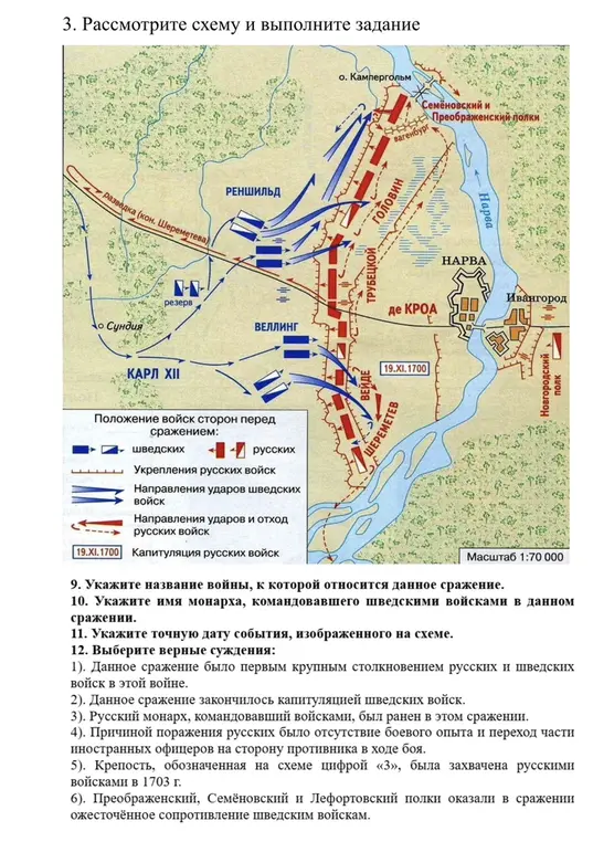 Укажи название войны, к которой относится данное сражение.