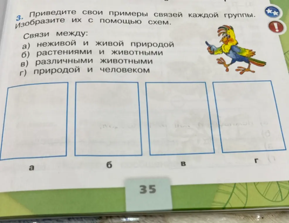 Приведи примеры связей каждой группы и изобрази их с помощью схем.