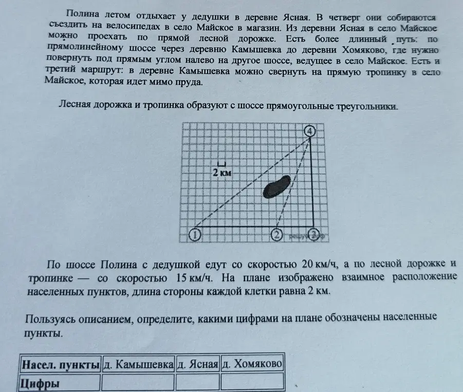 Определи, какими цифрами на плане обозначены деревни Камышевка, Ясная и Хомяково.