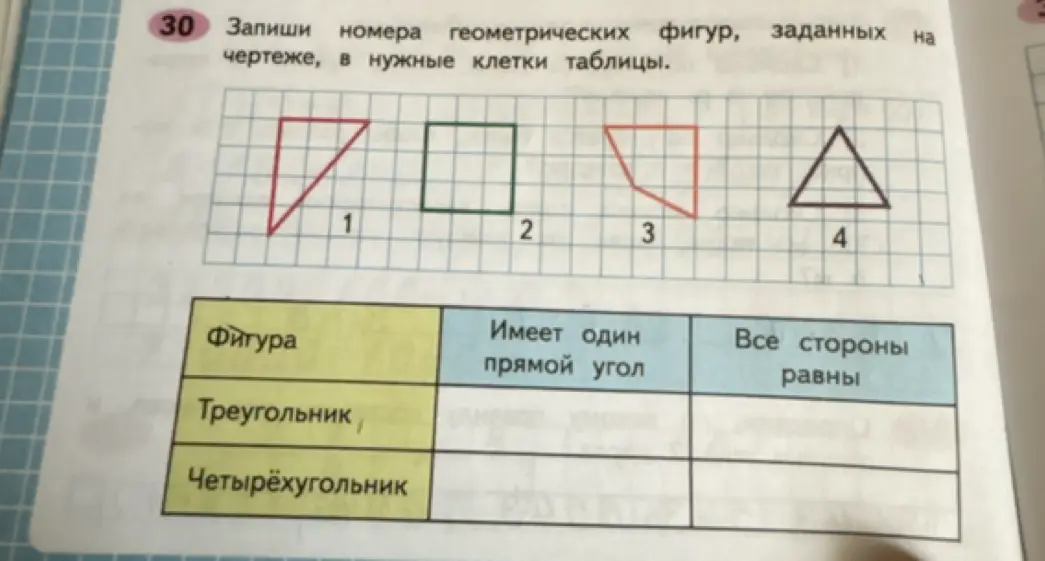 Запиши номера геометрических фигур, заданных на чертеже, в нужные клетки таблицы.