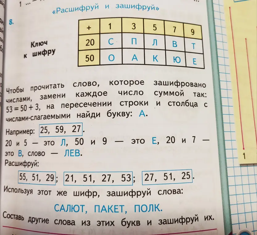 Расшифруй и зашифруй слова, используя ключ к шифру.