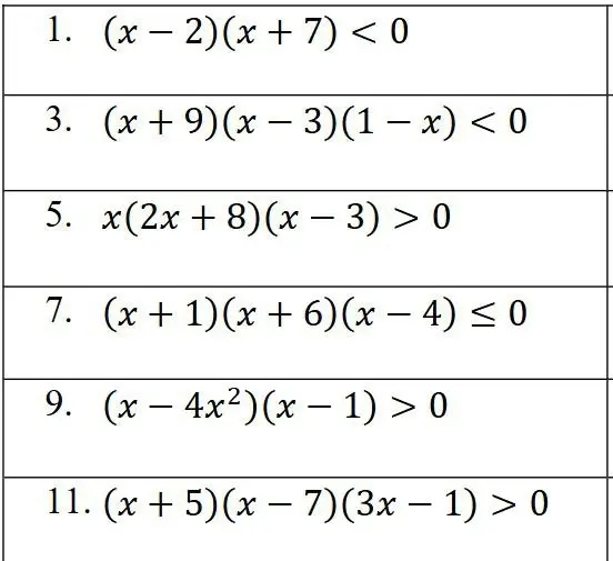 Реши неравенства: 1. (x-2)(x + 7) < 0