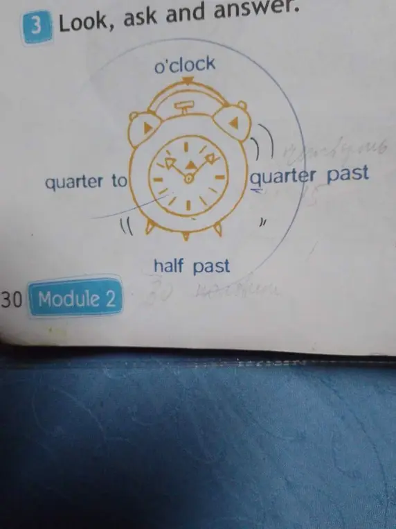 Объясни, как сказать время по-английски, используя o'clock, quarter past, half past, quarter to.