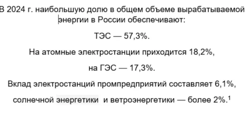 Определи, какая доля энергии вырабатывается в России разными типами электростанций в 2024 году.