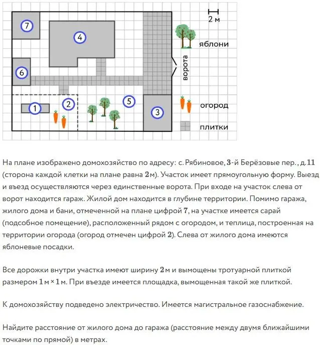 Найди расстояние от жилого дома до гаража на плане участка в метрах.