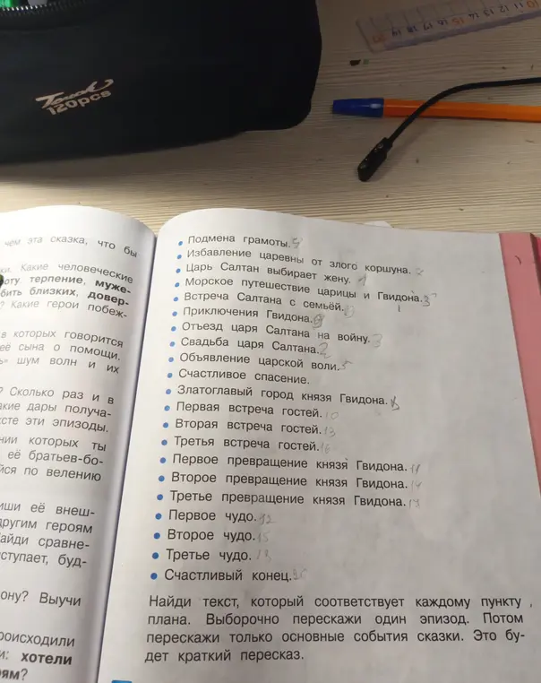 Определи правильную последовательность событий в сказке о царе Салтане.