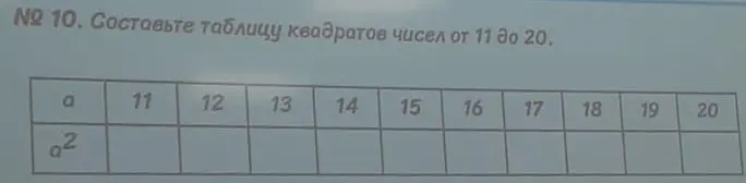 Составь таблицу квадратов чисел от 11 до 20.
