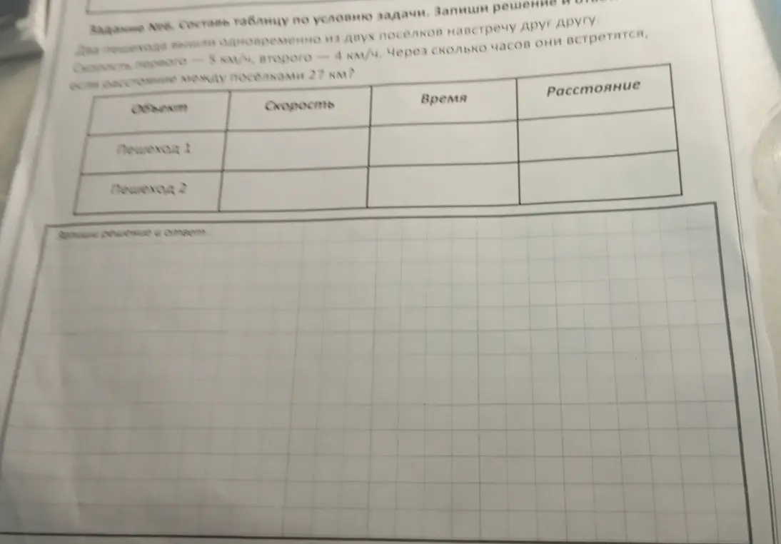 Составь таблицу по условию задачи про пешеходов и запиши решение.