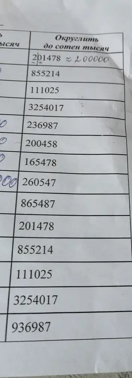 Округли числа до сотен тысяч