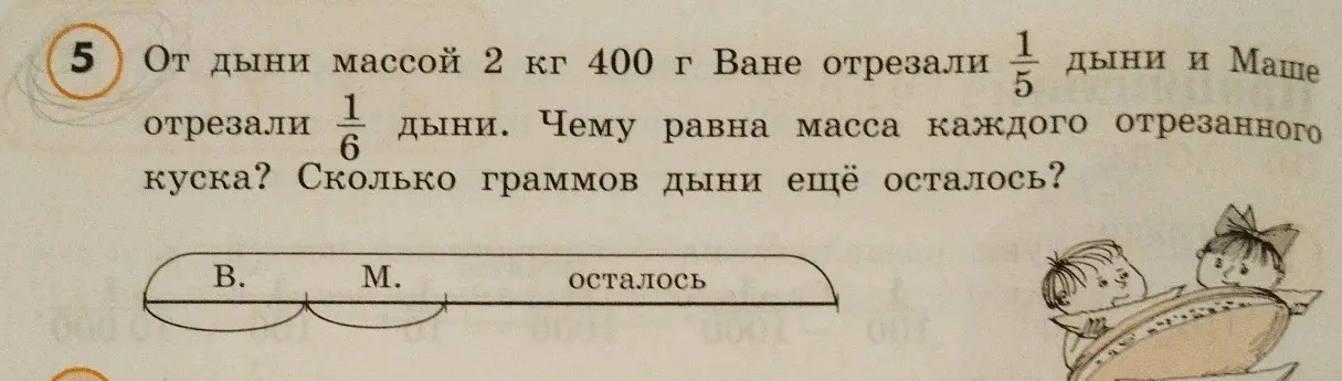 Реши задачу: от дыни массой 2 кг 400 г Ване отрезали 1/5 дыни и Маше отрезали 1/6 дыни. Чему равна масса каждого отрезанного куска? Сколько граммов дыни ещё осталось?