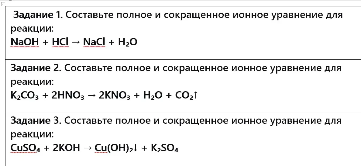 Составь полное и сокращенное ионное уравнение для реакции NaOH + HCl → NaCl + H2O