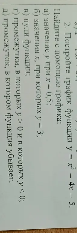 Построй график функции y = x² - 4x - 5 и найди с помощью графика значения y при x = 0,5.