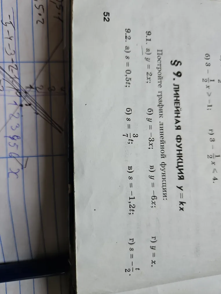 Построй график линейной функции: y = 2x