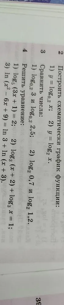 Тебе нужно построить схематически график функции: 1) y = log0,2 X