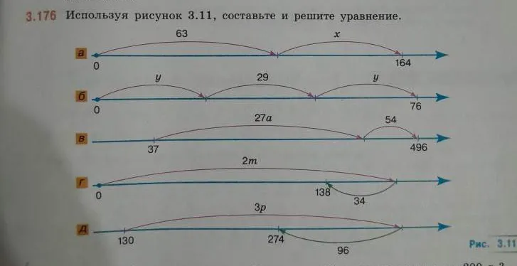 Используя рисунок 3.11, составьте и решите уравнение.