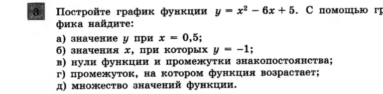 Построй график функции y = x^2 - 6x + 5. С помощью графика найди: