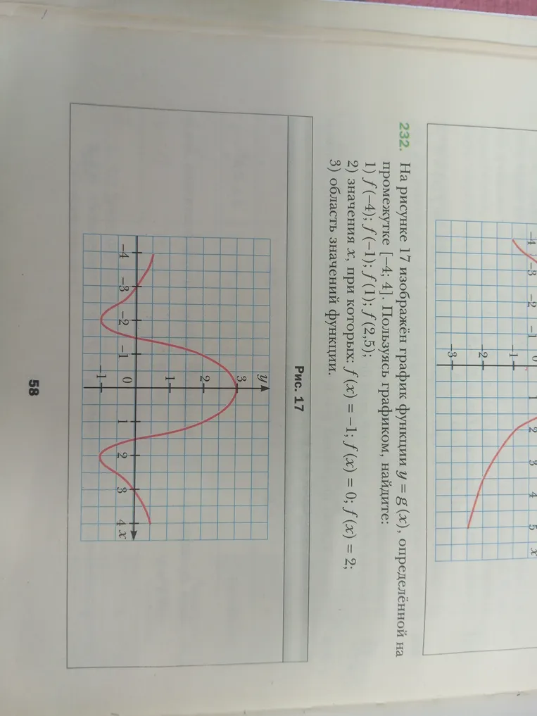 На рисунке 17 изображен график функции \(y = g(x)\), определенной на промежутке \([-4; 4]\). Пользуясь графиком, найди значения функции в точках \(f(-4)\), \(f(-1)\), \(f(1)\), \(f(2.5)\); значения \(x\), при которых \(f(x) = -1\); \(f(x) = 0\); \(f(x) = 2\); область значений функции.