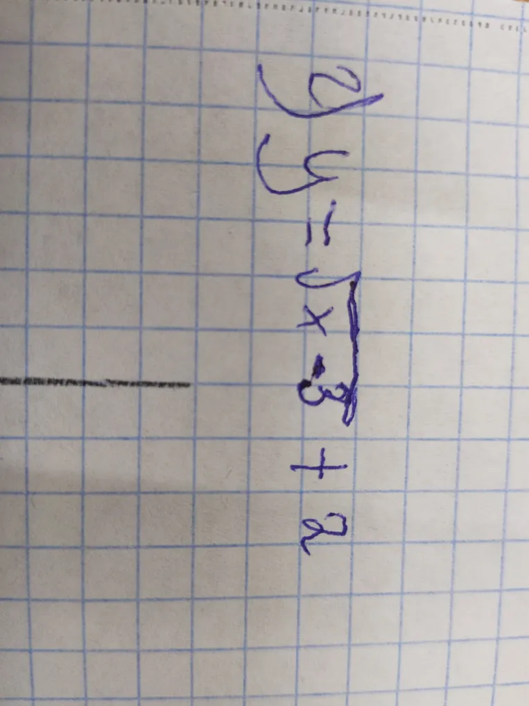 Построй график функции y = sqrt(x+3) + 2.