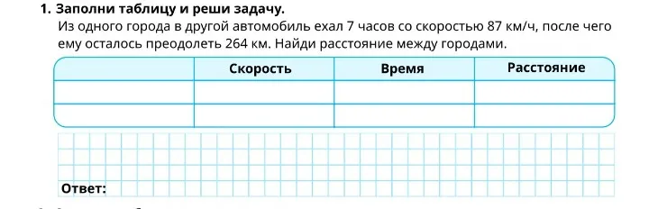 Заполни таблицу и реши задачу: Из одного города в другой автомобиль ехал 7 часов со скоростью 87 км/ч, после чего ему осталось преодолеть 264 км. Найди расстояние между городами.