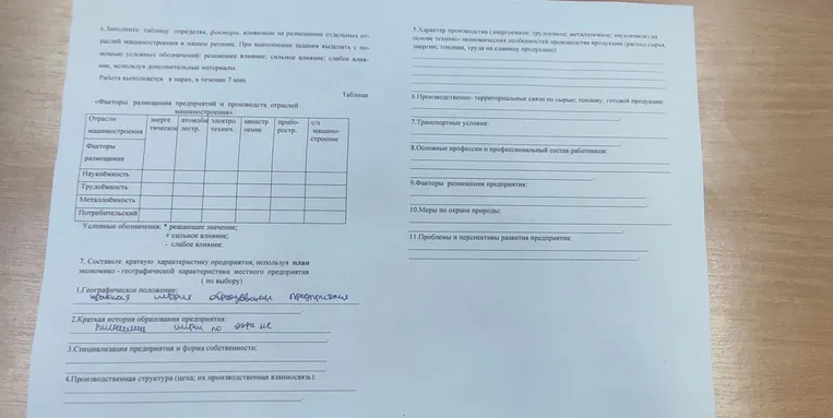 Составьте краткую характеристику предприятия, используя план экономико-географической характеристики местного предприятия (по выбору) по пунктам: 1. Географическое положение:; 2. Краткая история образования предприятия: