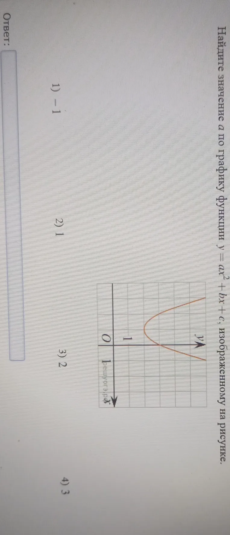 Найди значение a по графику функции y = ax^2 + bx + c, изображенному на рисунке.