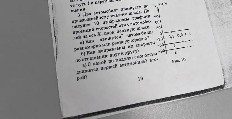 Определи, как движутся автомобили (равномерно или равноускоренно), как направлены их скорости по отношению друг к другу и с какой по модулю скоростью движется первый автомобиль по отношению ко второму, используя график проекций скоростей.