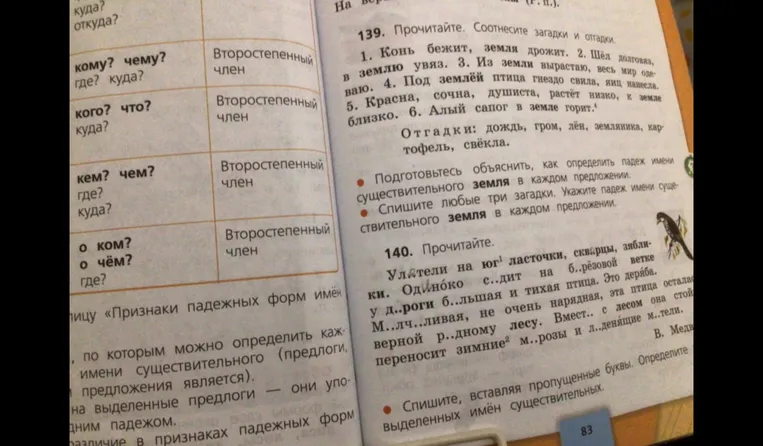 Прочитай и определи падеж имени существительного «земля» в каждом предложении.