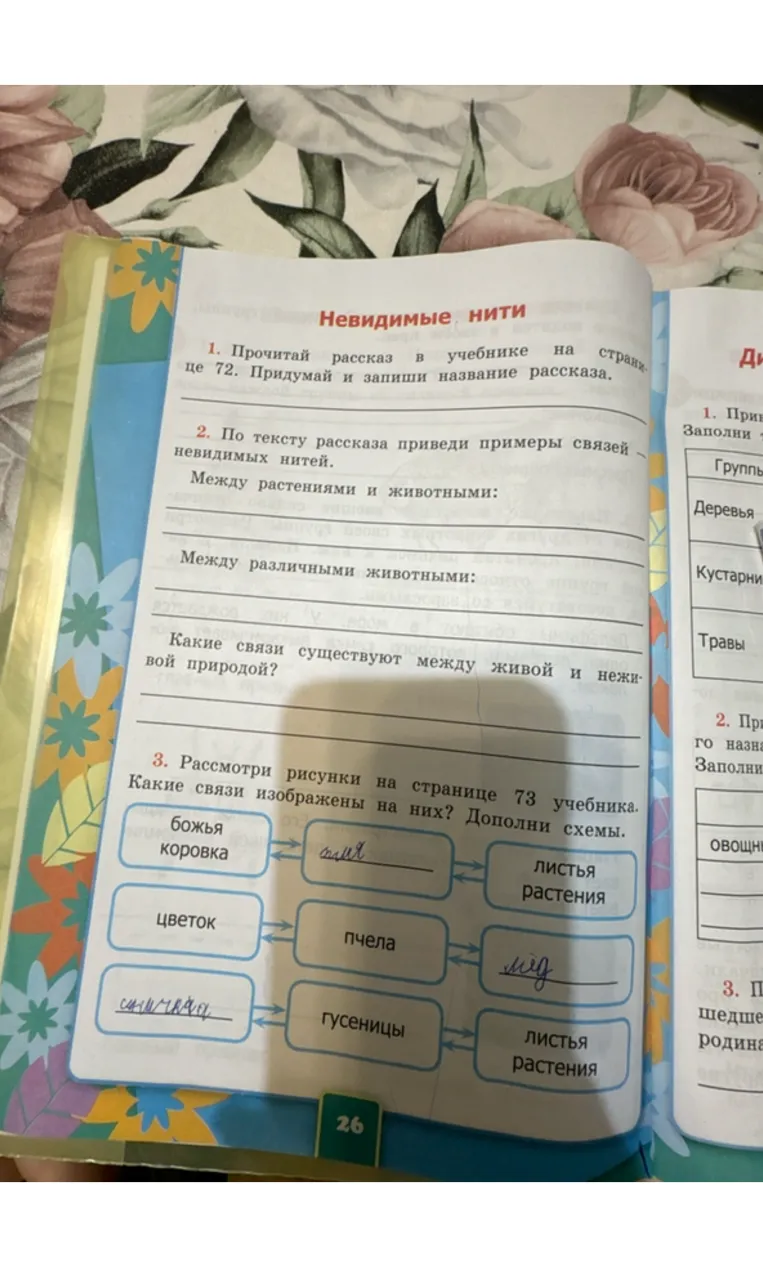 Прочитай рассказ на странице 72 учебника, придумай и запиши название рассказа. По тексту рассказа приведи примеры связей невидимых нитей: между растениями и животными, между различными животными. А также, какие связи существуют между живой и неживой природой? Затем рассмотри рисунки на странице 73 учебника. Какие связи изображены на них? Дополни схемы.