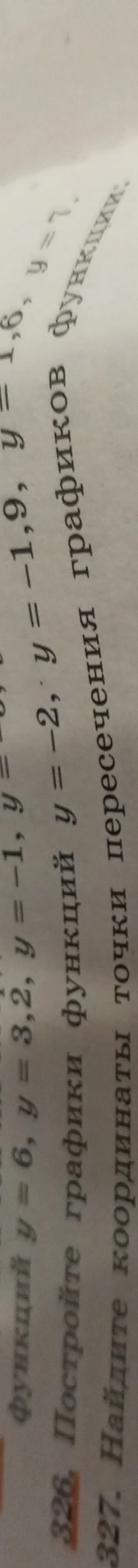Найди координаты точки пересечения графиков функций и построй графики функций: y=6, y=2, y=-1, y=1