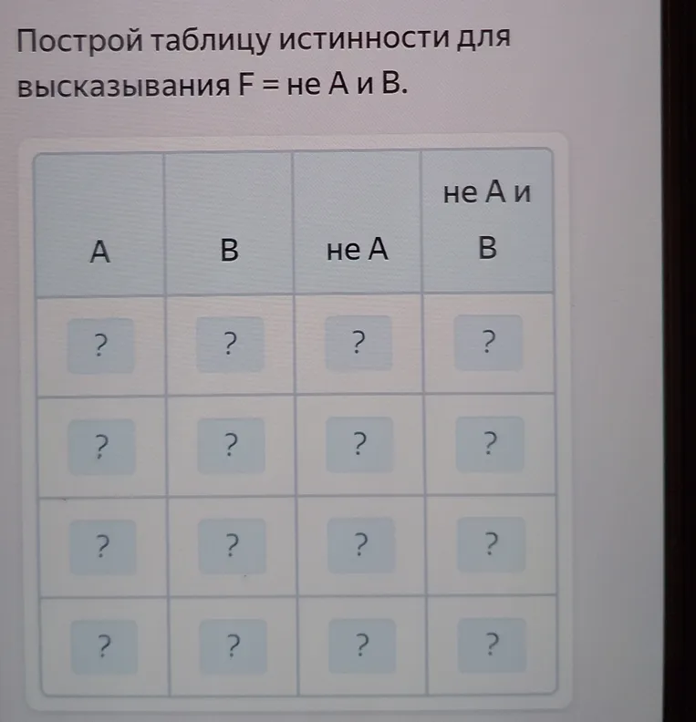 Построй таблицу истинности для высказывания F = не А и В.
