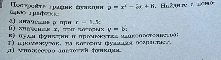 Построй график функции y = x² - 5x + 6. Найди с помощью графика:
а) значение y при x = 1,5