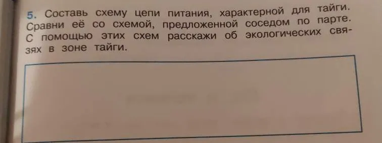 Составь схему цепи питания, характерной для тайги. Сравни её со схемой, предложенной соседом по парте. С помощью этих схем расскажи об экологических связях в зоне тайги.