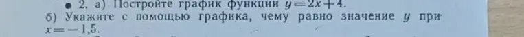 Построй график функции y=2x+4. Укажи с помощью графика, чему равно значение y при x=-1,5.