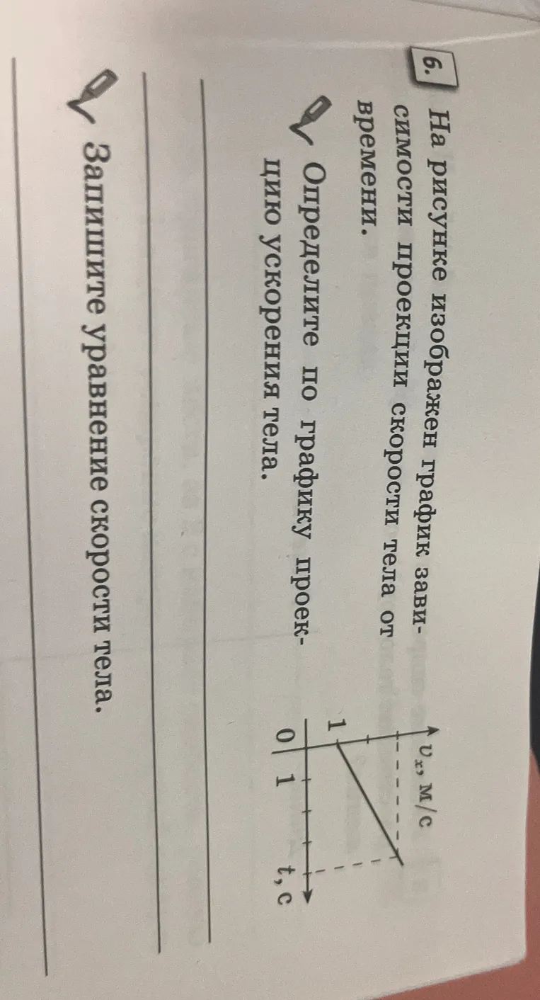 На рисунке изображен график зависимости проекции скорости тела от времени. Определи по графику проекцию ускорения тела. Запиши уравнение скорости тела.