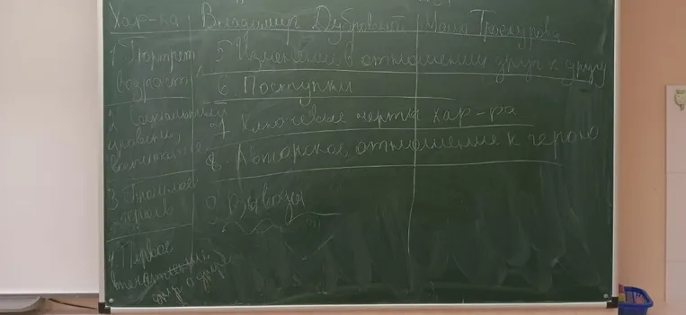 Напиши план характеристики героев, основываясь на изображении.