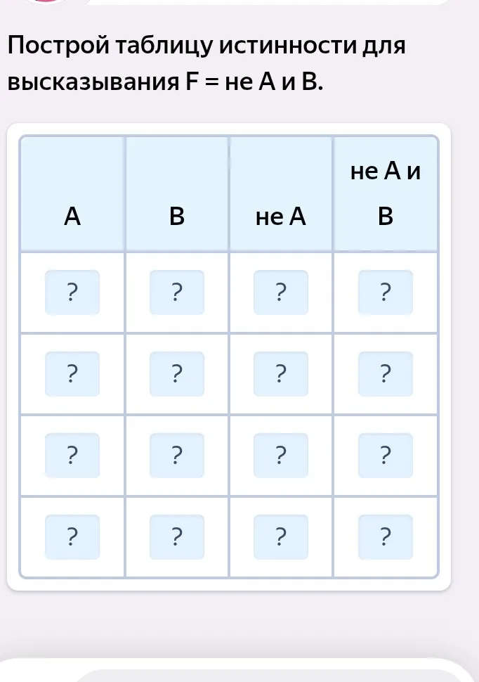 Построй таблицу истинности для высказывания F = не А и В.