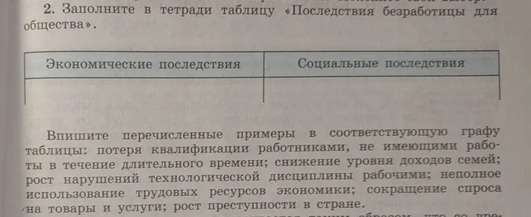 Заполните в тетради таблицу «Последствия безработицы для общества».