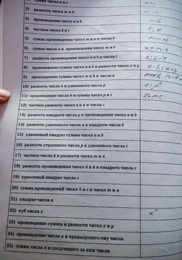 Запишите математические выражения для каждого из 25 описаний.