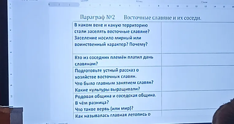 Ответьте на вопросы по истории восточных славян: В каком веке и какую территорию стали заселять восточные славяне? Заселение носило мирный или воинственный характер? Почему?